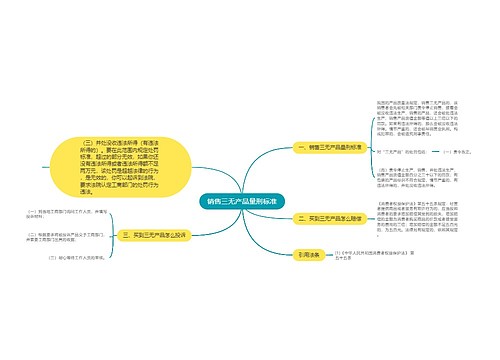 销售三无产品量刑标准