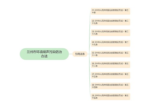 兰州市环境噪声污染防治办法