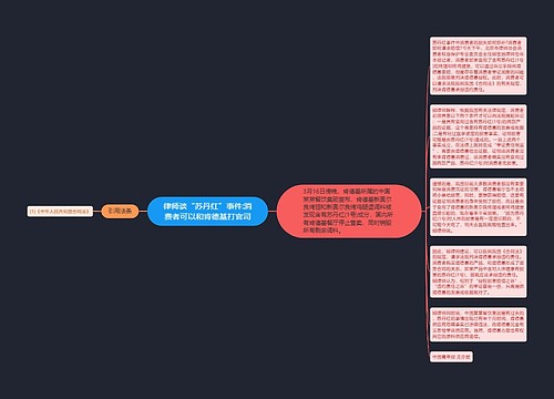 律师谈“苏丹红”事件:消费者可以和肯德基打官司