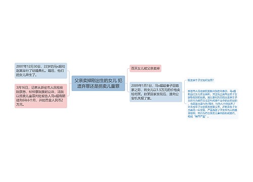 父亲卖掉刚出生的女儿 犯遗弃罪还是拐卖儿童罪