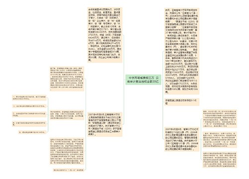  中学两笔餐费报三万  云南审计查出违规金额30亿 