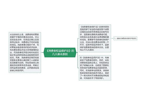 《消费者权益保护法》的几大基本原则