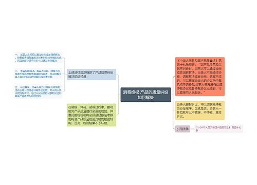 消费维权 产品的质量纠纷如何解决