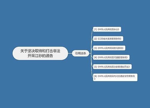 关于坚决取缔和打击非法开采江砂的通告 关于坚决取缔和打击非法开采江砂的通告