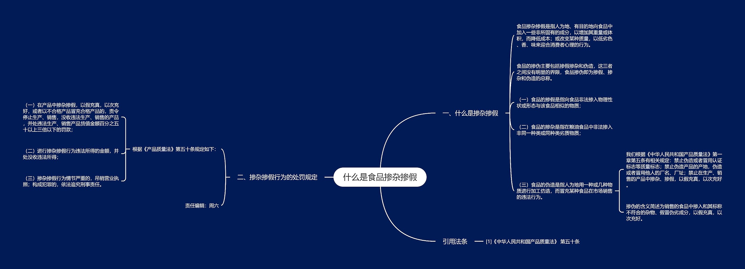 什么是食品掺杂掺假