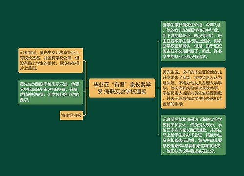 毕业证“有假”家长索学费 海联实验学校道歉