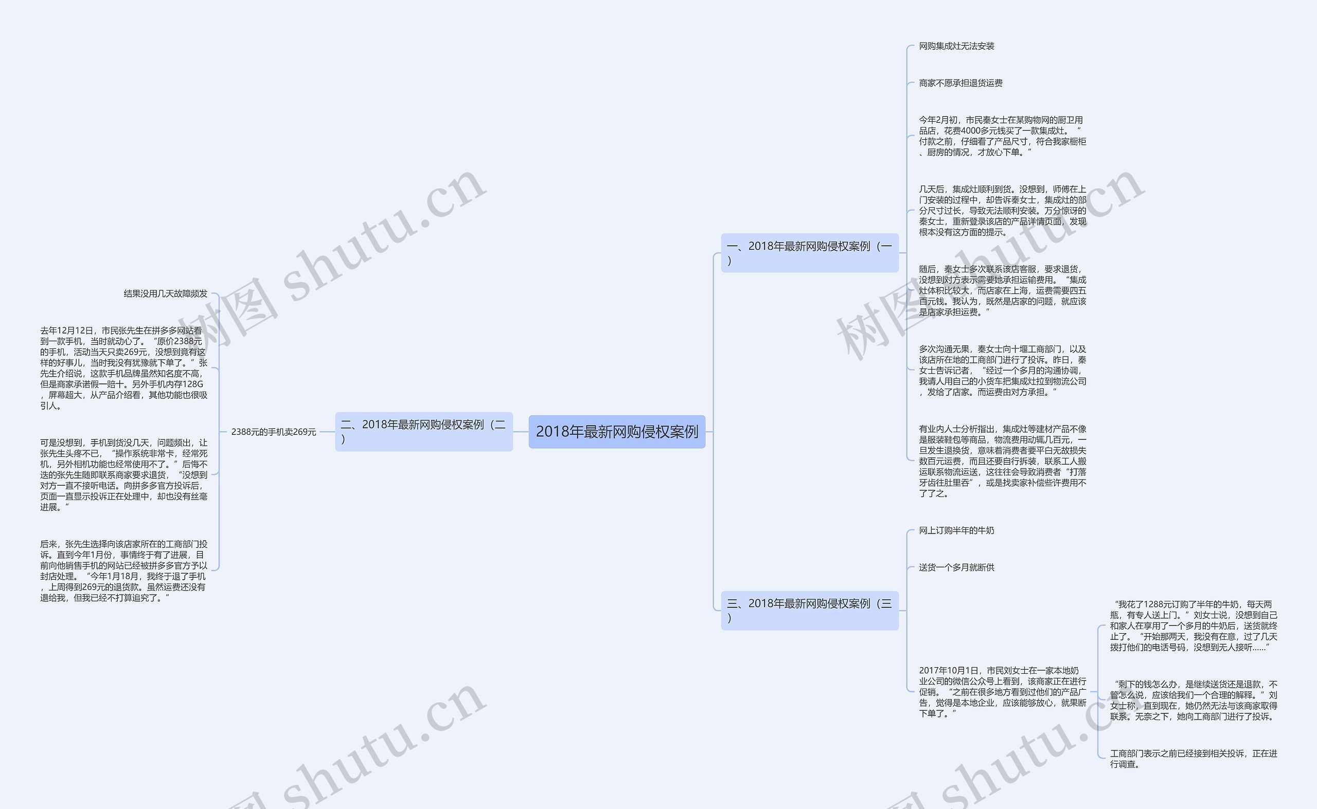 2018年最新网购侵权案例 2018年最新网购侵权案例