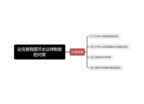 论完善我国节水法律制度的对策