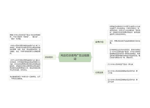 网店切忌使用广告法极限词