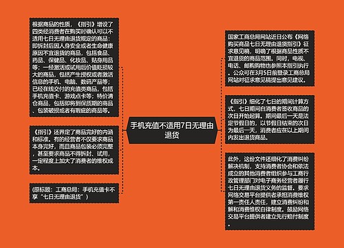 手机充值不适用7日无理由退货
