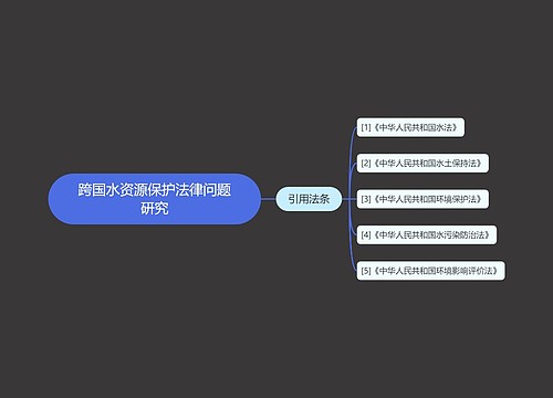 跨国水资源保护法律问题研究