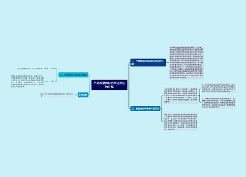 产品质量纠纷的举证责任的分配