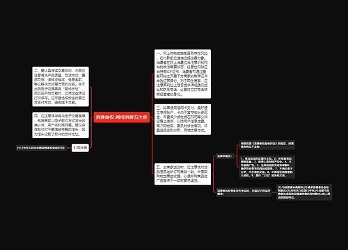 消费维权 网络消费五注意