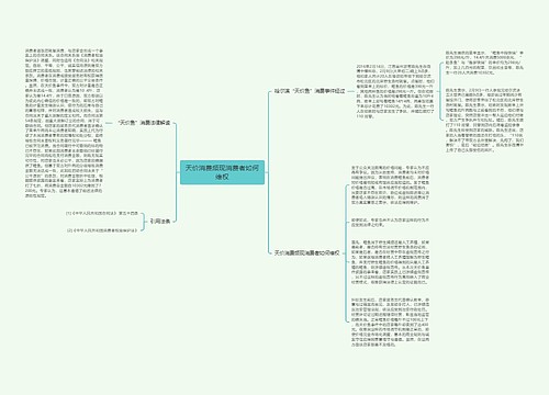 天价消费频现消费者如何维权