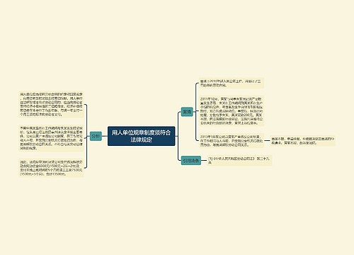 用人单位规章制度须符合法律规定