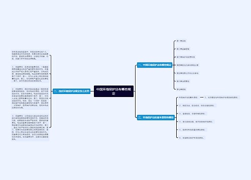 中国环境保护法有哪些规定