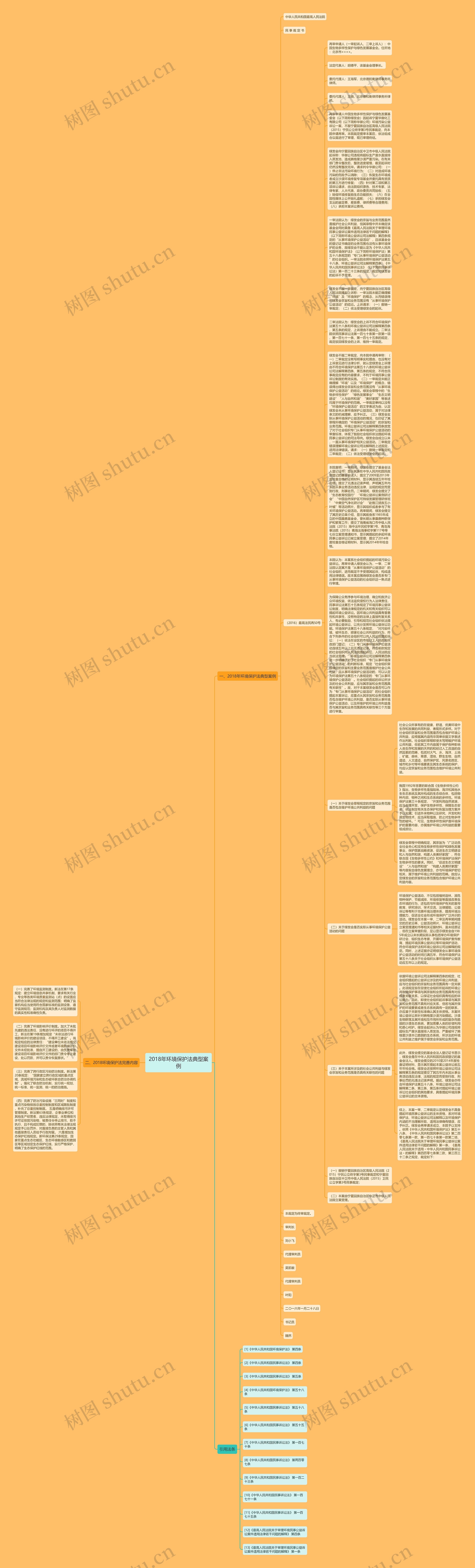 2018年环境保护法典型案例