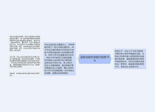 盗刷法院判决银行担责70%