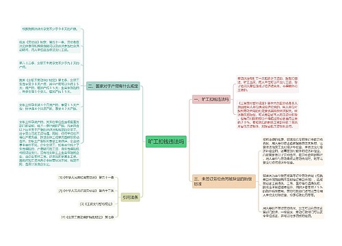 旷工扣钱违法吗