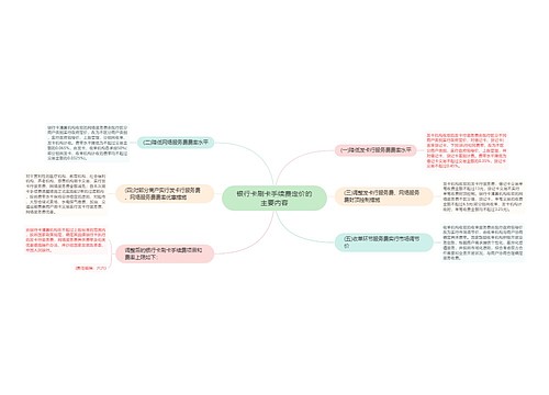 银行卡刷卡手续费定价的主要内容