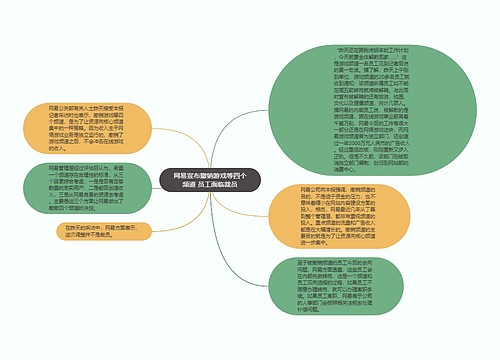 网易宣布撤销游戏等四个频道 员工面临裁员