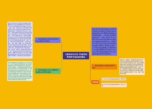 《食品安全法》对食品经营者贮存食品的规定
