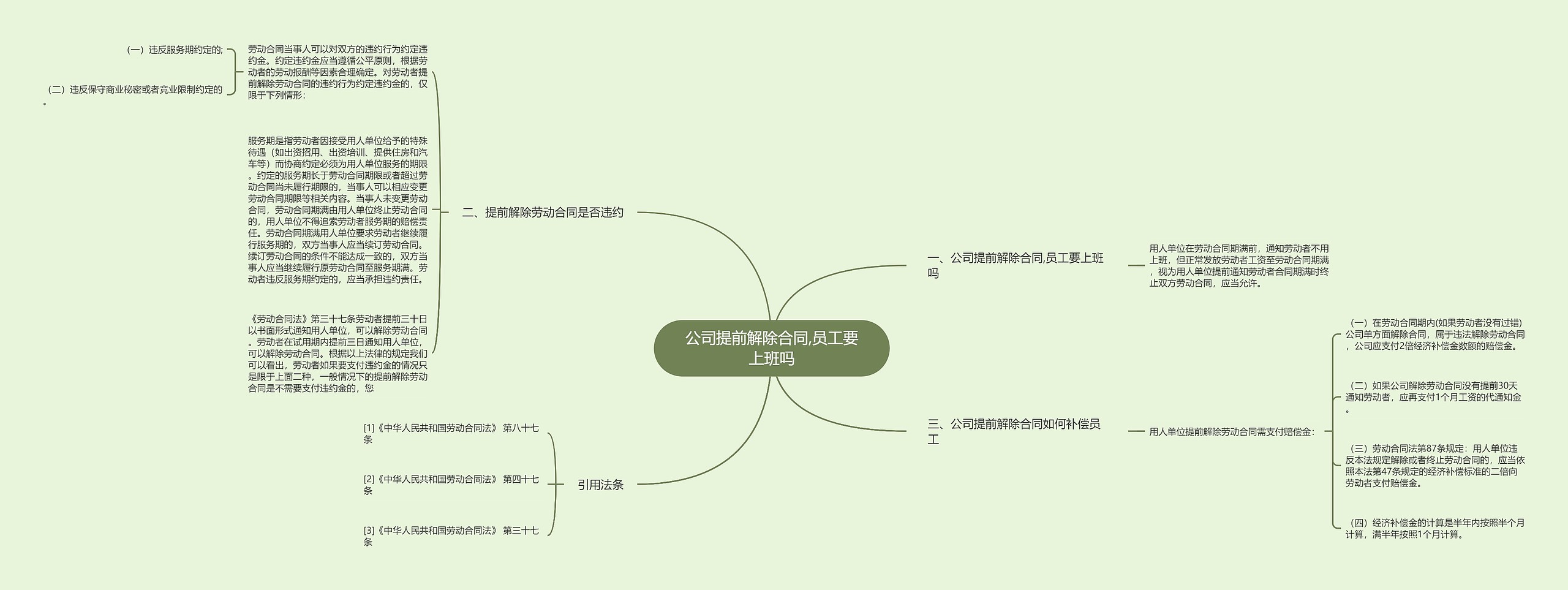 公司提前解除合同,员工要上班吗