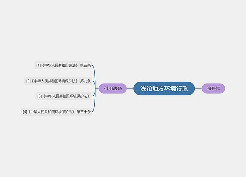 浅论地方环境行政