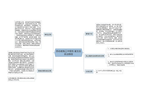 劳动者施工中受伤 雇主应依法赔偿