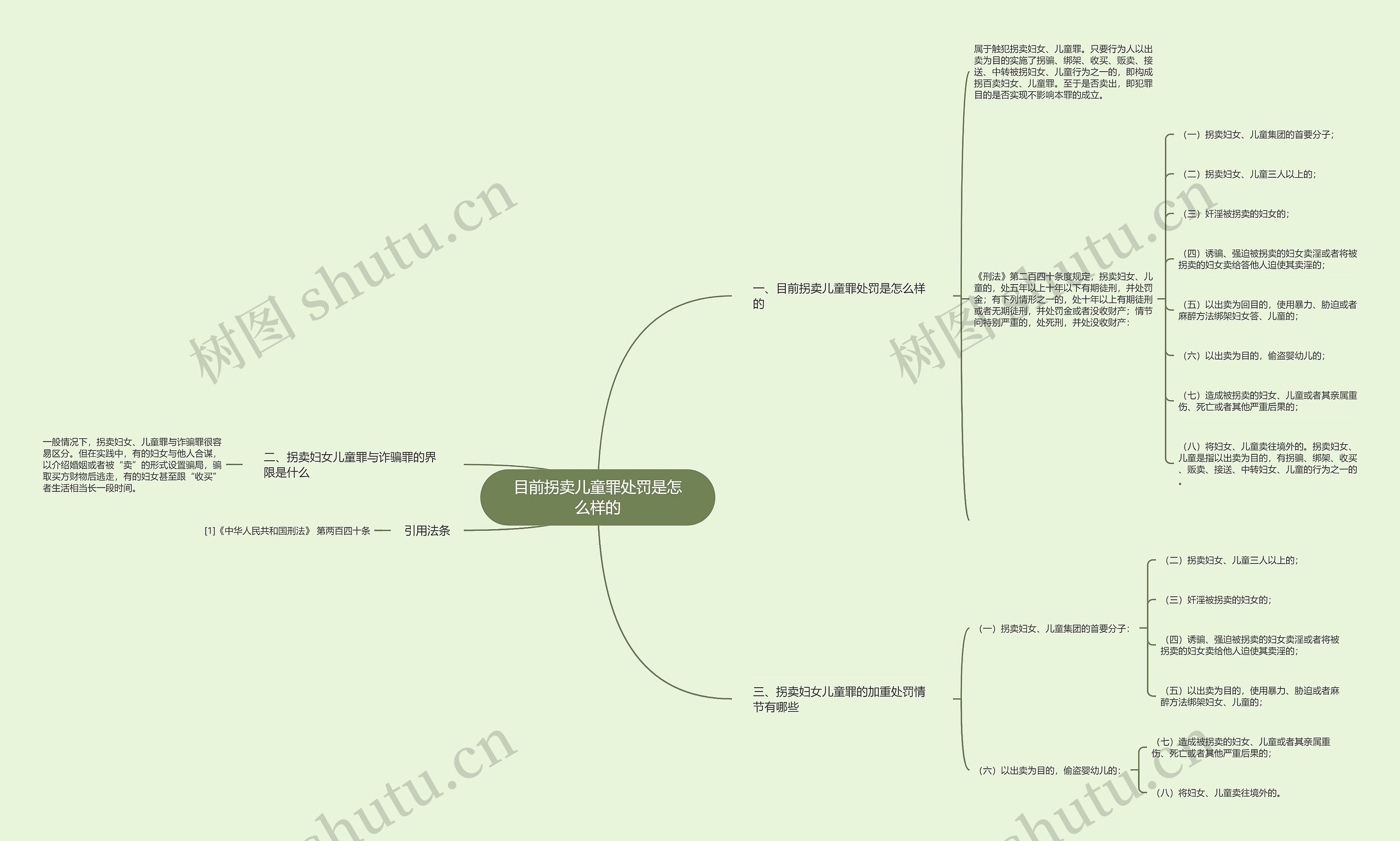 目前拐卖儿童罪处罚是怎么样的 目前拐卖儿童罪处罚是怎么样的