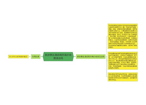 旅游景区酒店厕所高价收费违法吗