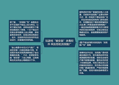 玩游戏“被安装”杀毒软件 网友怒批流氓推广