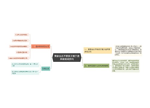 离家出走不管孩子属于遗弃家庭成员吗