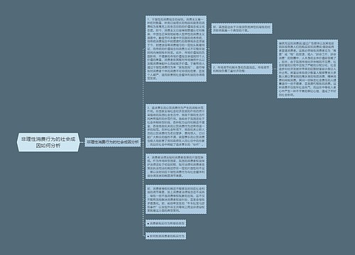 非理性消费行为的社会成因如何分析