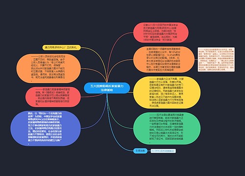 五大困难阻碍反家庭暴力法律援助