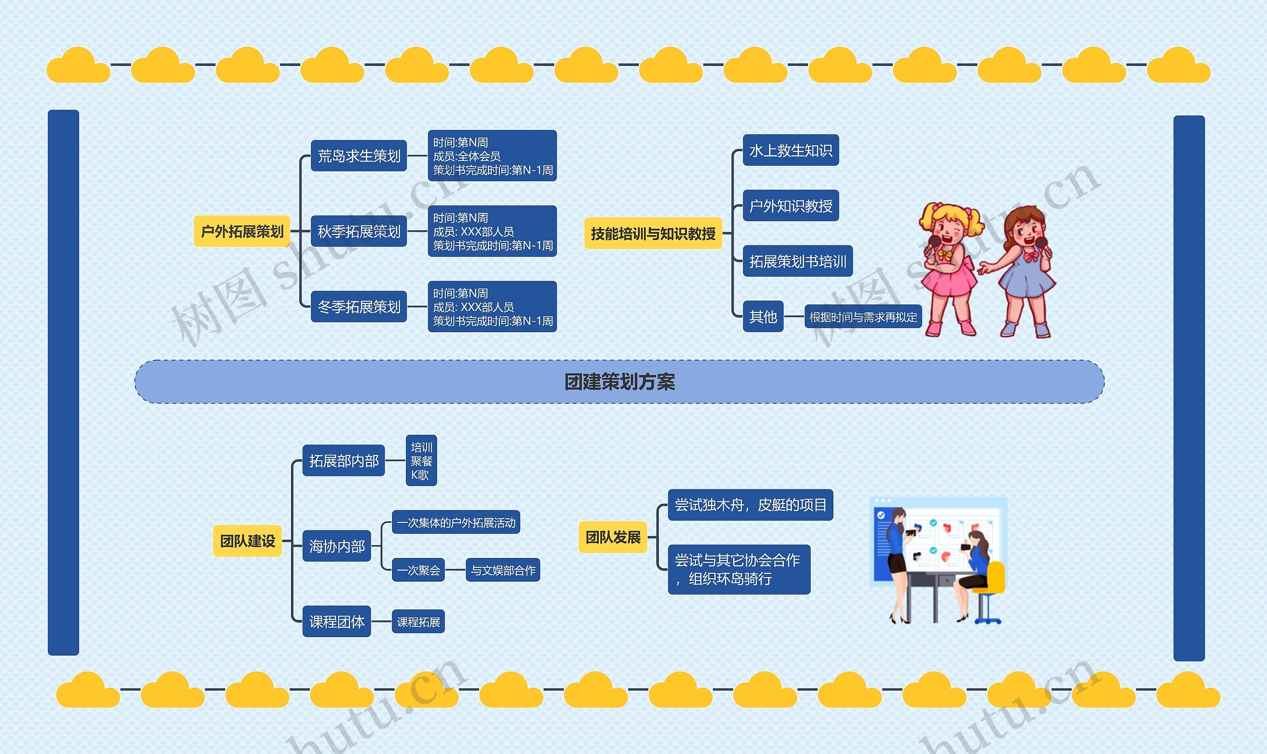 团建策划方案