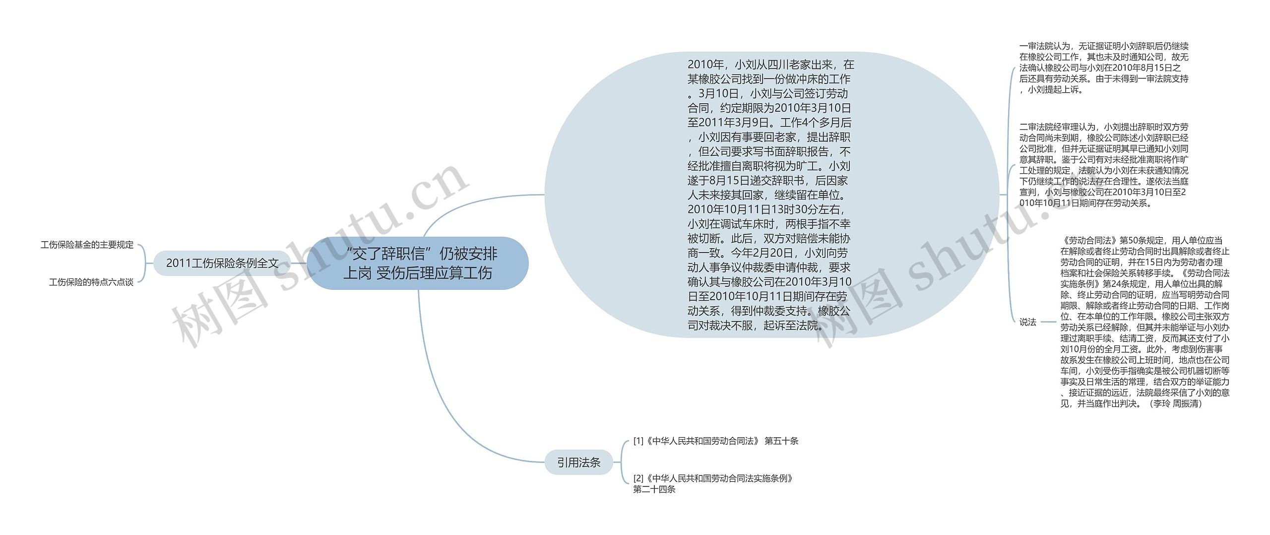 “交了辞职信”仍被安排上岗 受伤后理应算工伤