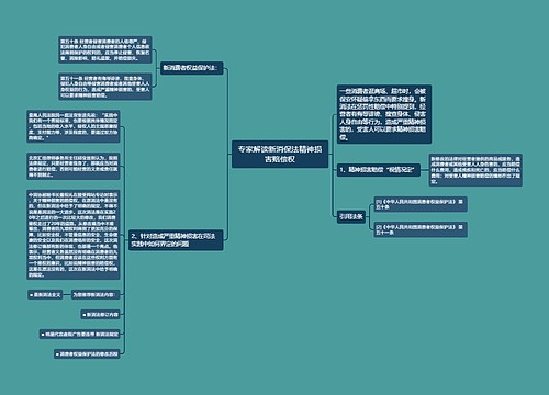 专家解读新消保法精神损害赔偿权