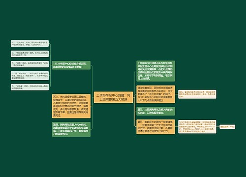 工信部举报中心提醒：网上团购警惕五大陷阱