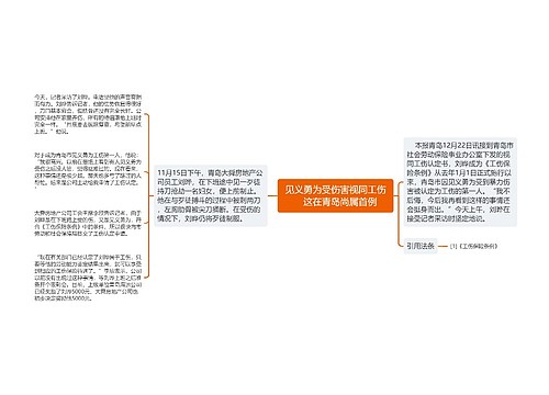 见义勇为受伤害视同工伤　这在青岛尚属首例