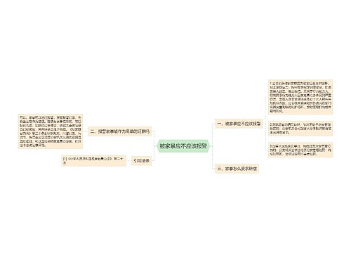 被家暴应不应该报警