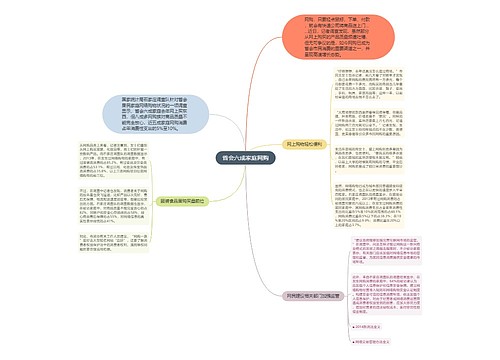 省会六成家庭网购