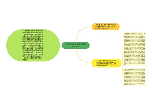 医疗机构向患者提供药品价格清单