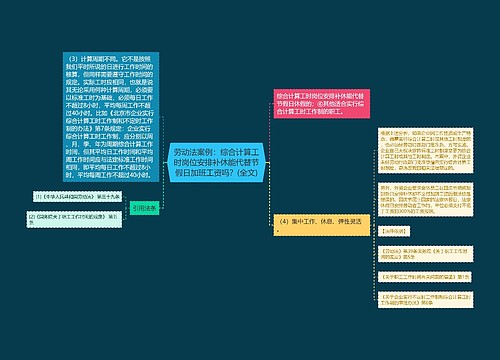 劳动法案例：综合计算工时岗位安排补休能代替节假日加班工资吗？(全文)