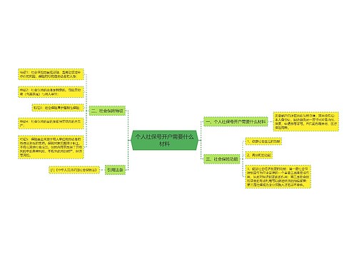 个人社保号开户需要什么材料