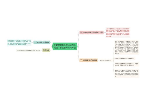 夫妻家庭暴力派出所怎么处理，家庭暴力如何界定