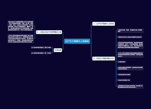 过户车子需要本人到场吗