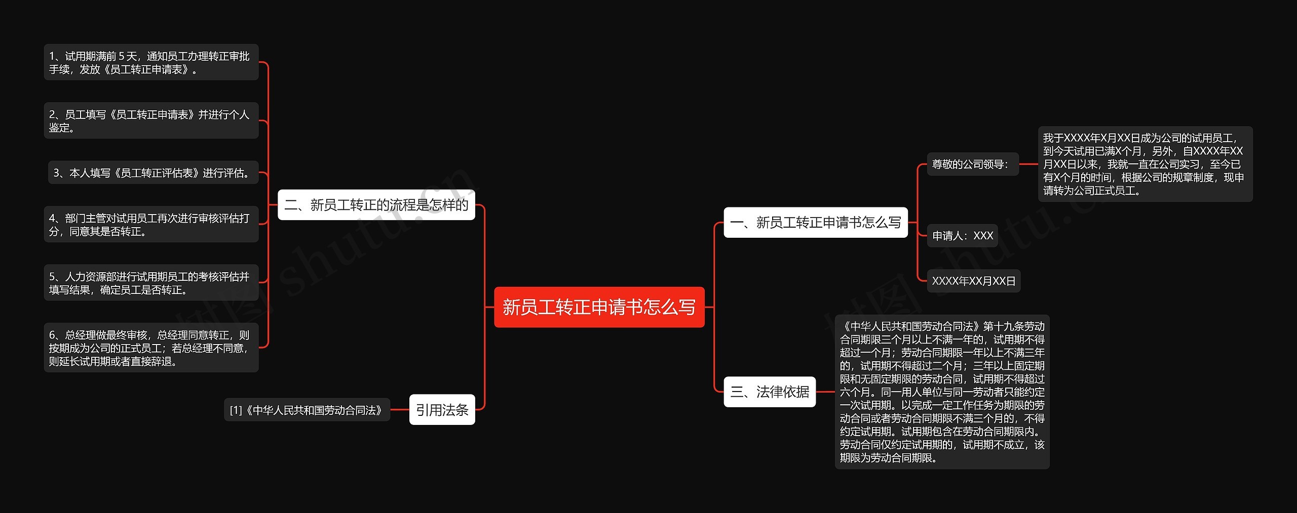 新员工转正申请书怎么写