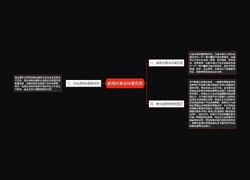 家用水表冻坏谁负责