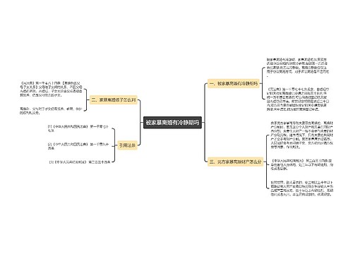 被家暴离婚有冷静期吗